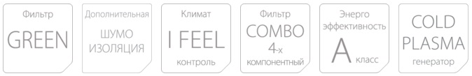 Главные функции кондиционера