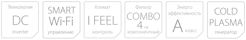 Главные функции кондиционера