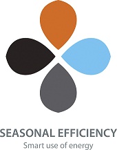 Сезонная энергоэффективность