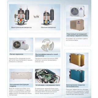 Gree GWH09UB-K3DNA4F U-Crown DC Inverter