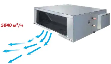 Внутренний канальный блок Toshiba RAS-M10GDV-E установка и доставка в ...